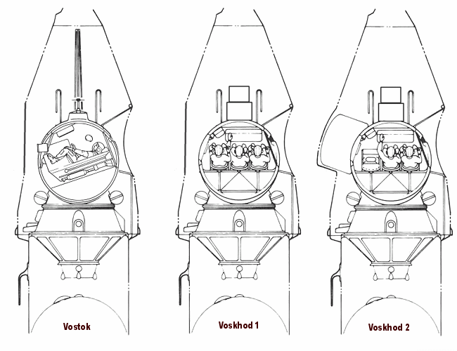 technische Zeichnungen zur Darstellung der Konfiguration von Wostok sowie Woschod im Vergleich