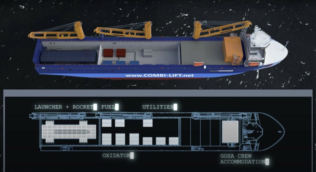 Screenshot Animation GOSA,
© German Offshore Spaceport Alliance