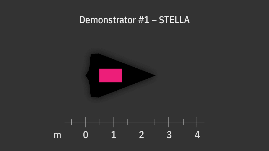 Visualisierung Demonstrator STELLA (Polaris Raumflugzeuge)