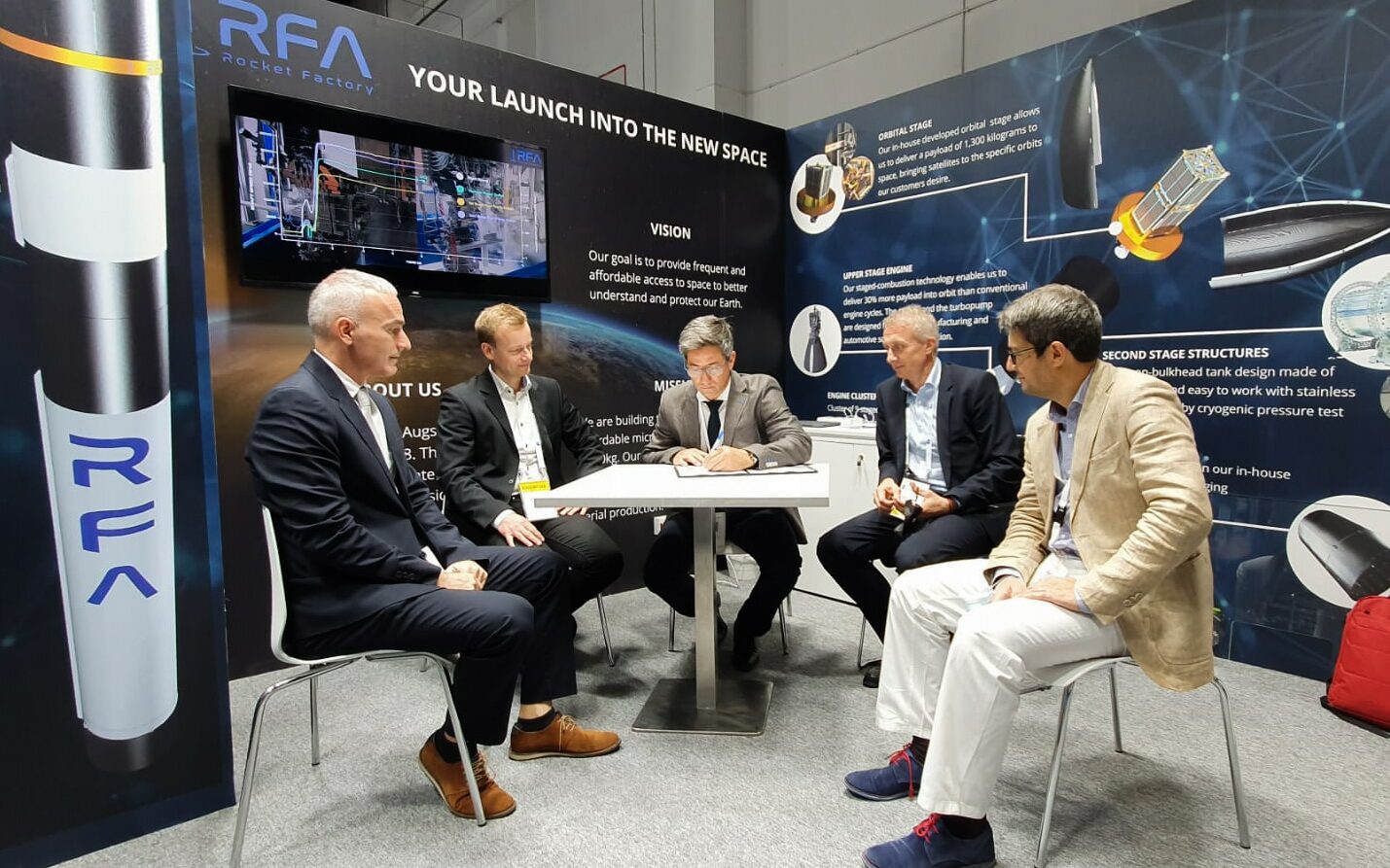 IAC 2021 Newsticker: Rocket Factory Augsburg (RFA) und SENER Aeroespacial schließen Vereinbarung über Startdienstleistungen.